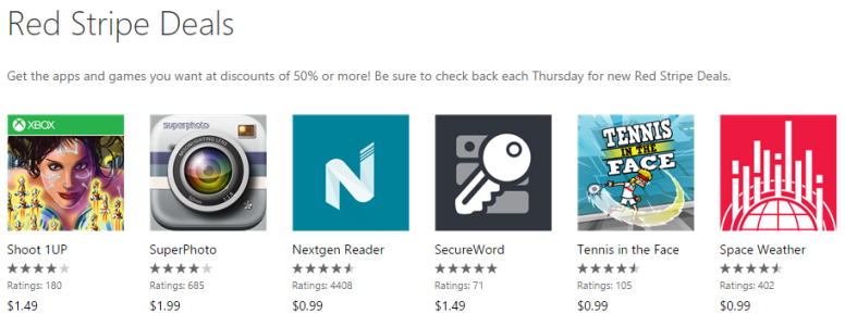 RSD 18-24 June 2015.png