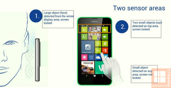 Lumia-630-sensor.png
