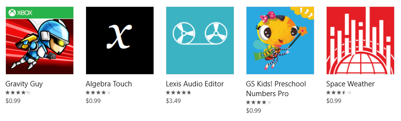 RSD 3-9 Sep 2015.png