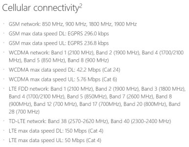 Microsoft-Lumia-950-Dual-SIM_cellular-connectivity-specs_2015-10-13.jpg