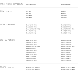 Dual vs Single - 950.PNG