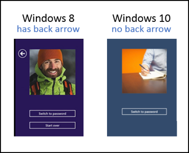 Windows 10 Back Arrow Missing.png Windows 10 Back Arrow Missing.png