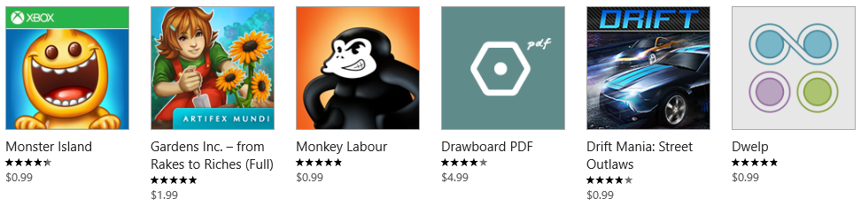 RSD 13-19 August 2015.png