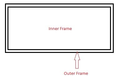 Camera frame.jpg