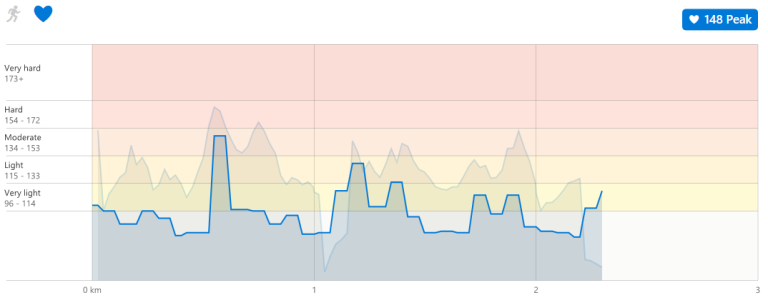 HR_Band2.png HR_Band2.png