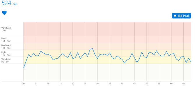 HR_Workout_Band1.png HR_Workout_Band1.png