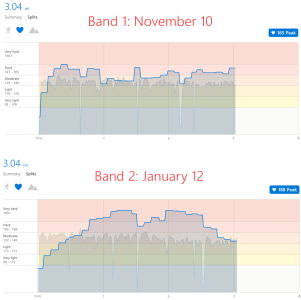band1_vs_band2_heartrate.png