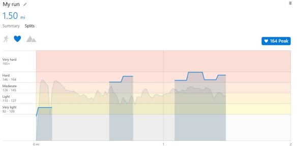 HeartRate.JPG HeartRate.JPG