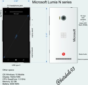 Lumia N.jpg