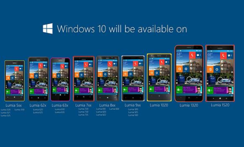 thi-phan-windows-phone-da-bat-dau-khoi-sac.png