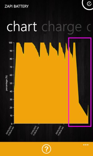 batteryDischarge1.png