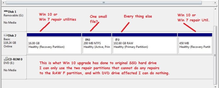 Bad drive read with Disk Manager.jpg