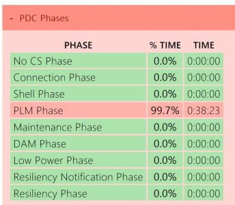 2 PDC Phases.jpg 2 PDC Phases.jpg