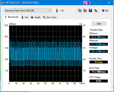 HDTune_Benchmark_Samsung_Flash_Drive.png