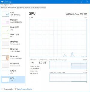 Windows-10-Microsoft-GPU-Panel-Task-Manager.jpg Windows-10-Microsoft-GPU-Panel-Task-Manager.jpg