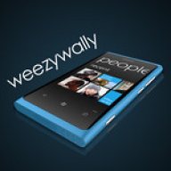 weezywally