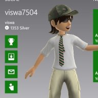 viswa